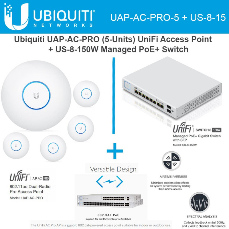 UBIQUITI W AP UAP-AC-PRO 2.4GHz / 5GHz