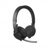AURI LOGIT 981-000853 ZONE WIR TEAMS