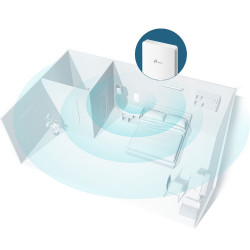TP-LINK ROUTER OMADA EAP235-WALL AC1200